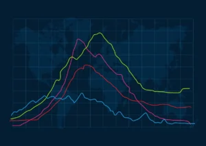 A financial line graph with multiple colored trends plotting peaks and declines across a grid matrix background